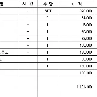 16년 풀튜닝 벤리110 팝니다