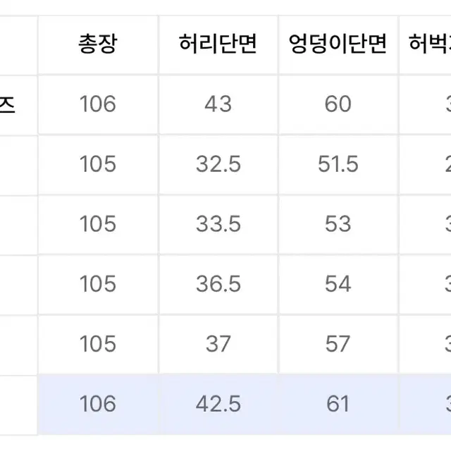 아디다스 오버사이즈 아디브레이크 팬츠