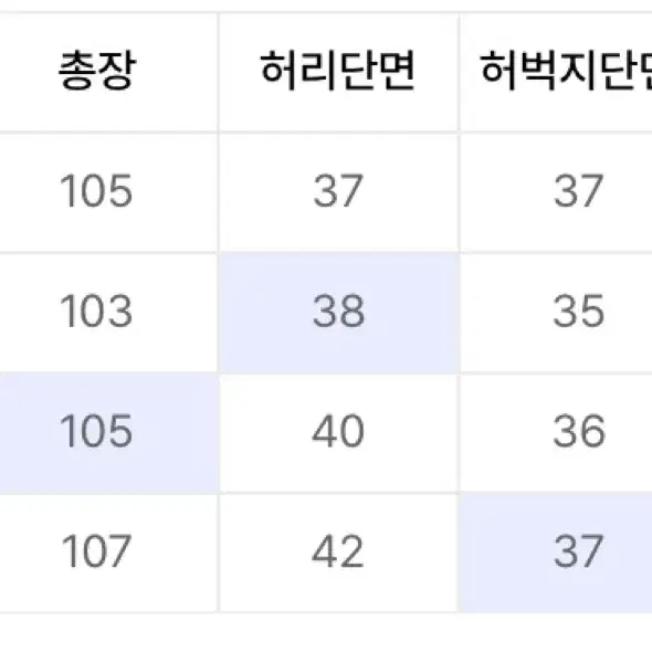 파브레가 블리치 사이드 패널 데님 1사이즈