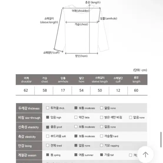 새상품) 벨라데이 시스루 그물니트 블루