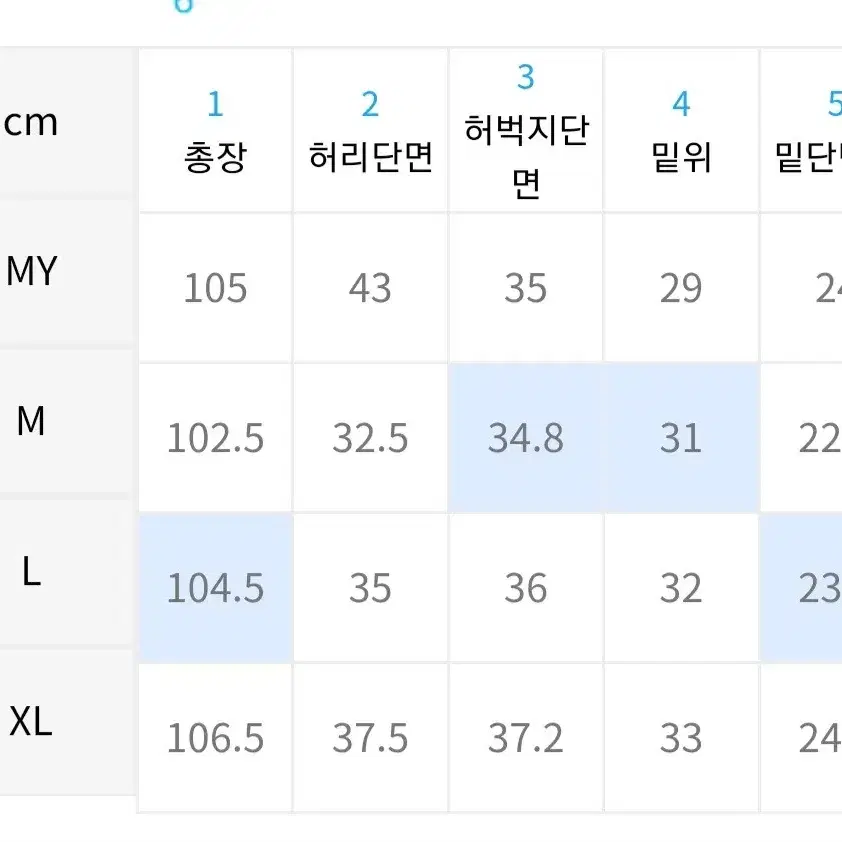 유니폼브릿지 24SS 린넨 퍼티그 팬츠