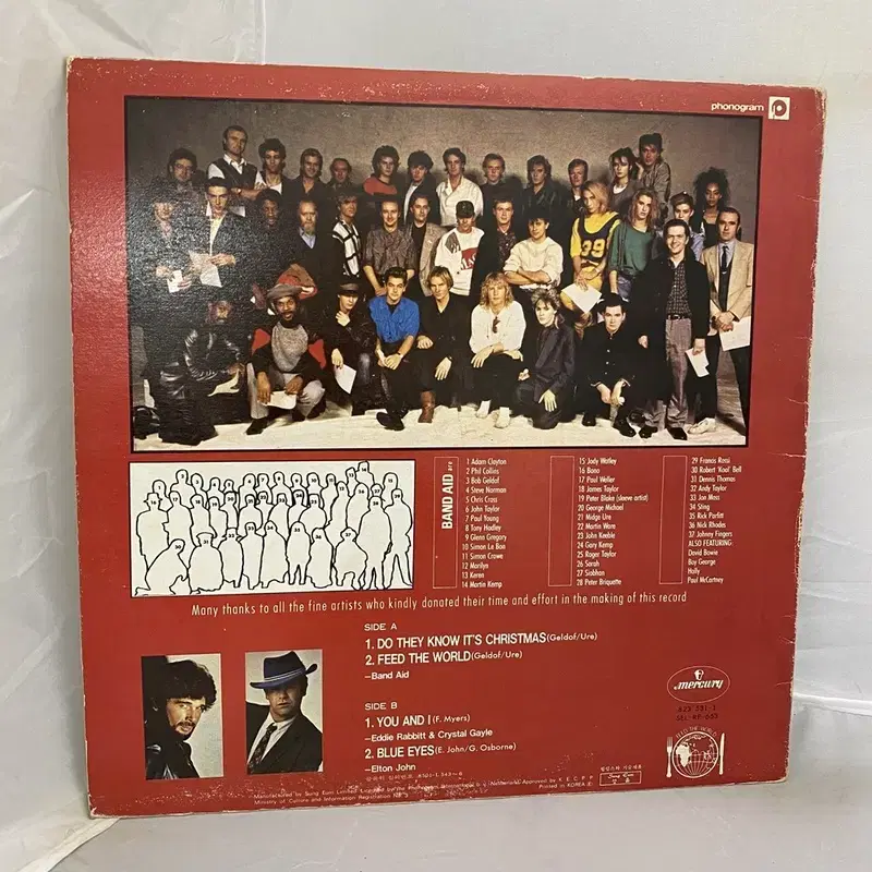 DO THEY KENOW ITS CHRISTMAS  LP / C2157