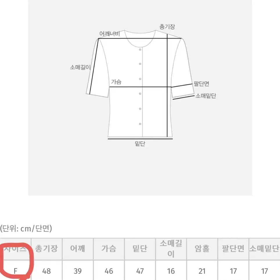 [새상품] 육육걸즈 와플가디건 딥블루 F사이즈