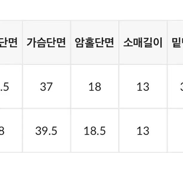 블랙업 스탠다드 유넥 크롭 반팔티 M 베이비핑크