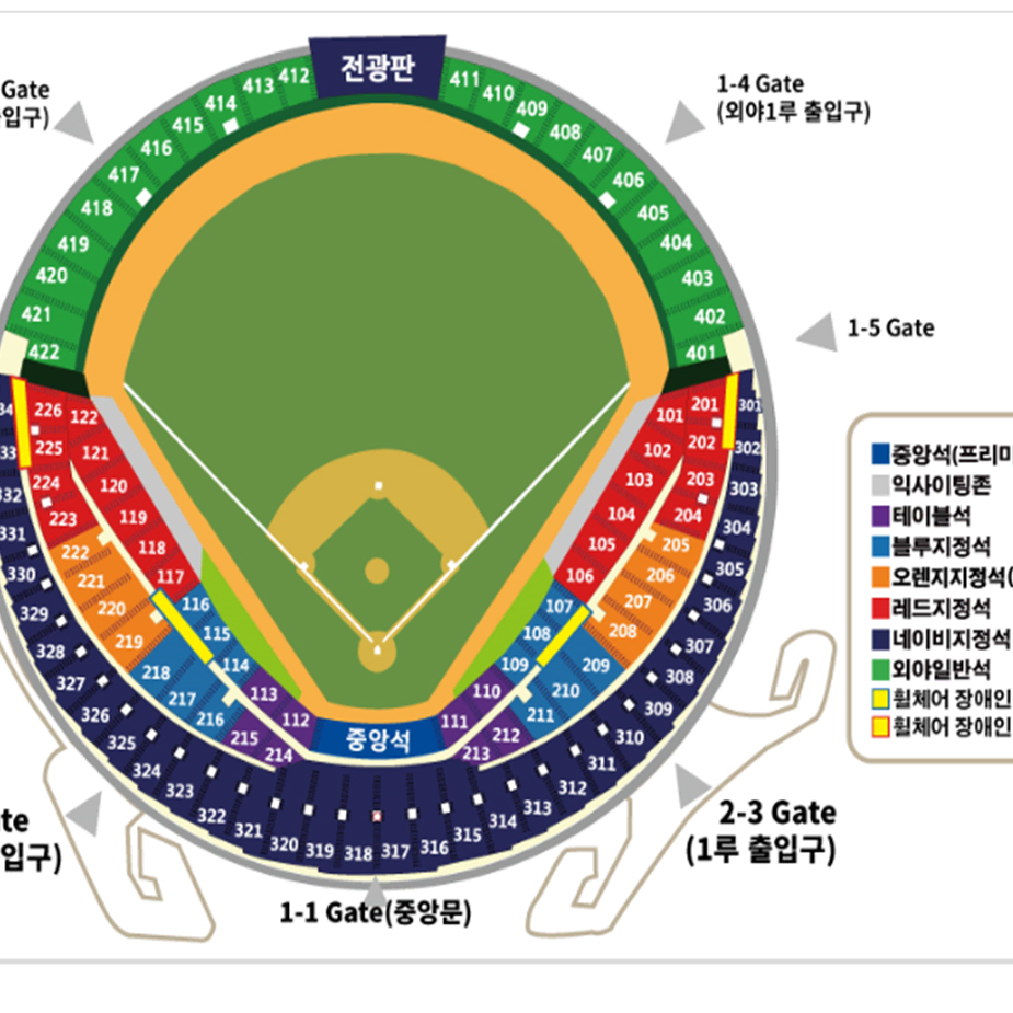 9월16일 두산vs키움 1루 테이블석(212블럭) 단독 2연석