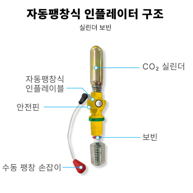 낚시 구명조끼 자동팽창식 블랙스톤 허리 벨트형 구명복