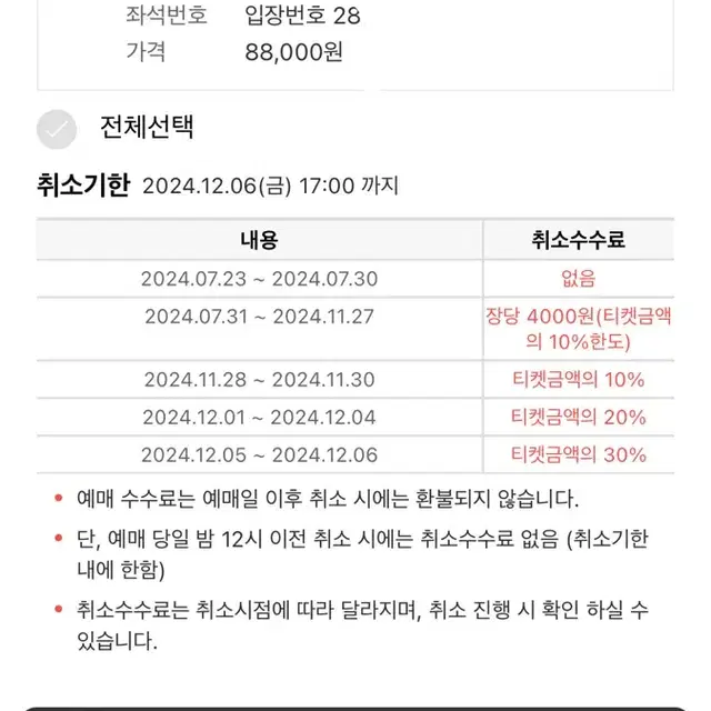 시샤모 SHISHAMO 내한 라이브하우스투어 티켓