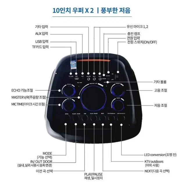 10인치 X 2 액티브 스피커 600w(max) 무선마이크 2개 버스킹용