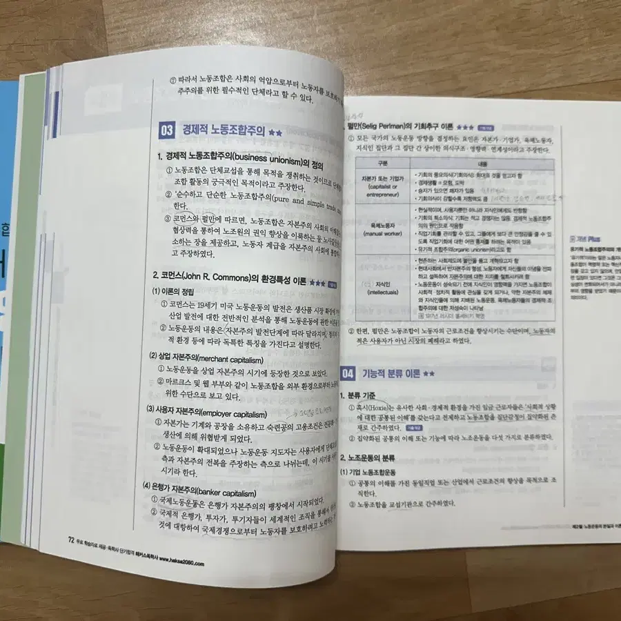 해커스 독학사 경영학 3단계 (노사관계론, 소비자행동론)