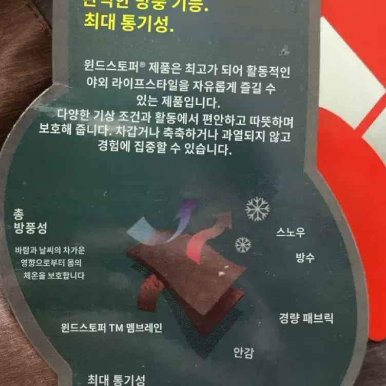 새상품 아동 윈드스토퍼점퍼