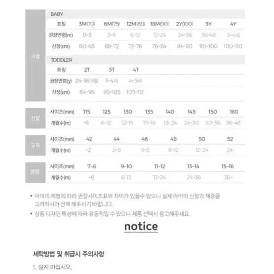 (새상품)에뜨와 페니레이스원피스12M사이즈