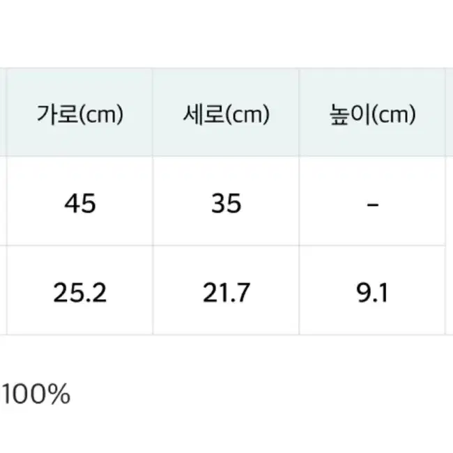 스타벅스 추석선물 핸드 타월 세트 (3P)