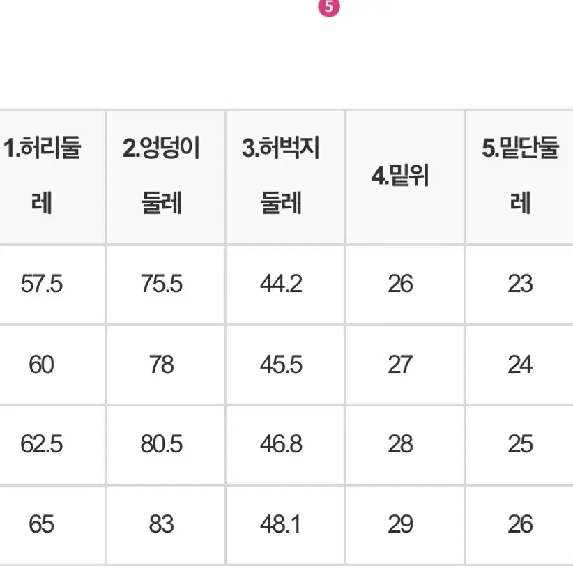 카인다미 화이트 스키니 청바지 골반뽕