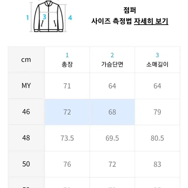 [48] 자크뮈스 르 몰하도 블루종 후드 재킷