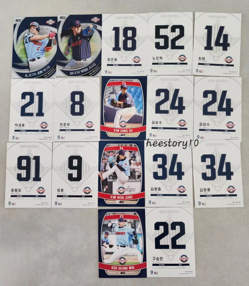 KBO Baseball Cards - Sell in Bulk at Lotte