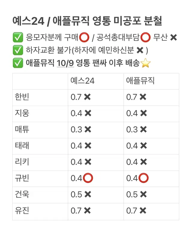 김규빈)) 제베원 4집 애플뮤직 예스24 영통 팬싸 미공포 포카 분철