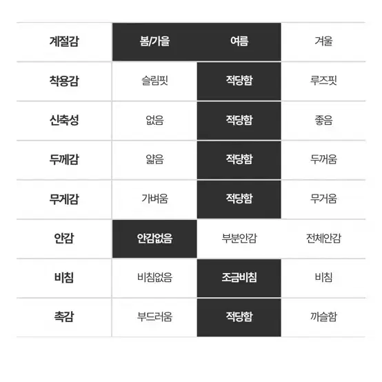 은또마켓 프라이 셔링원피스