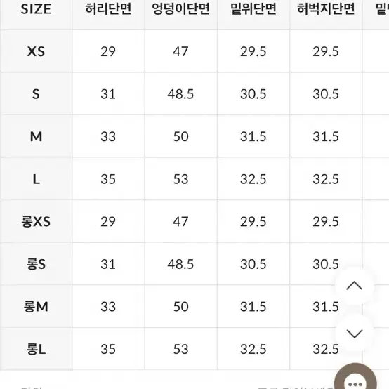 슬로우앤드 썸머 데님팬츠 진청M