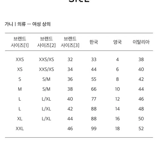 가니 ganni 버터플라이 반팔 티셔츠 핑크