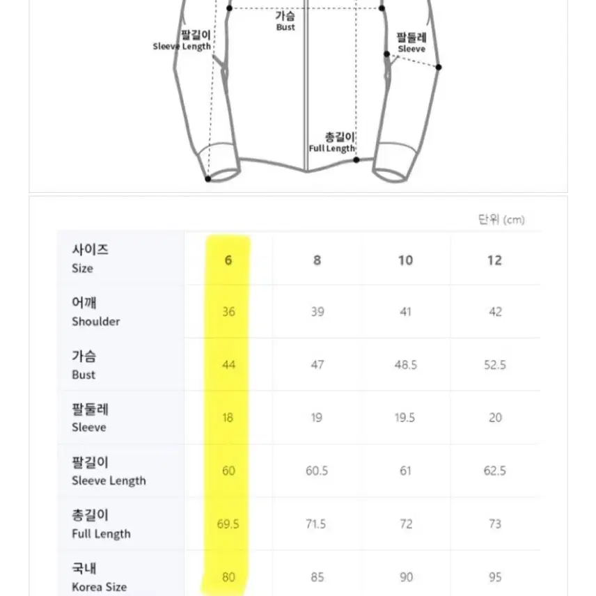 바버 비드넬 세이지 uk6