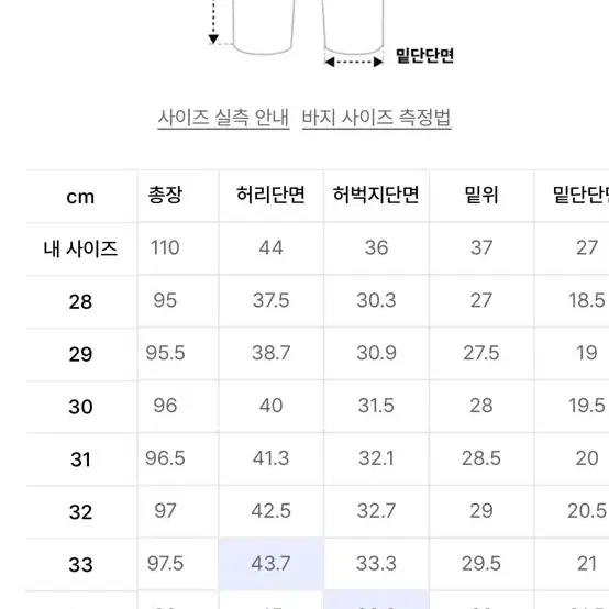 유니온 가먼츠 앵클 데님팬츠 02 34사이즈