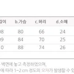 퍼프 미니 그린원피스 L 66 ( 243)