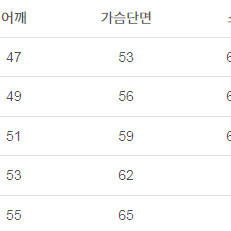 느와르라르메스 스탠다드 트러커 자켓 52