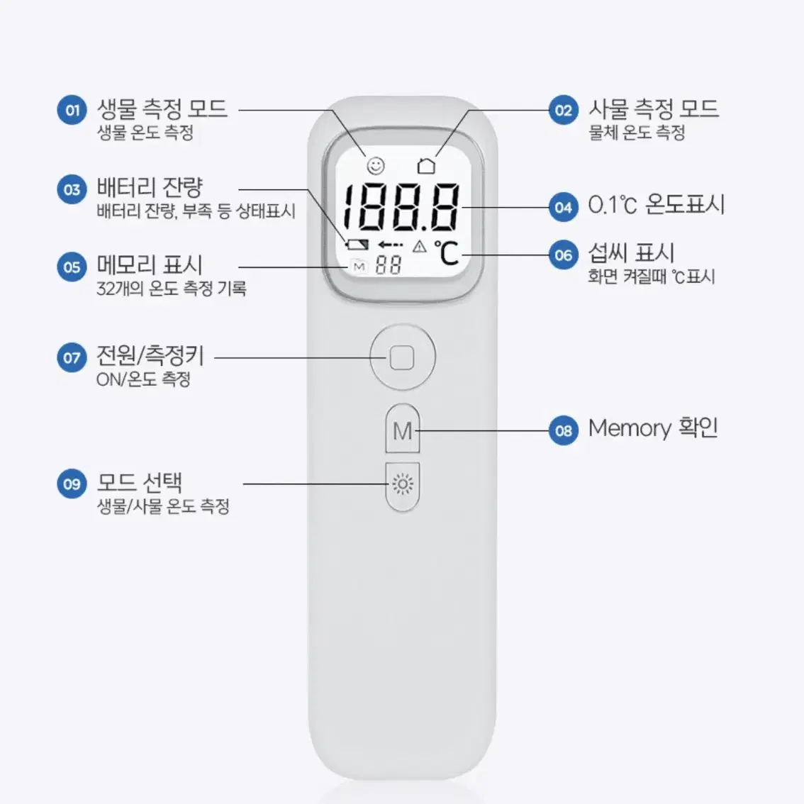 비접촉식 체온계 (새상품)