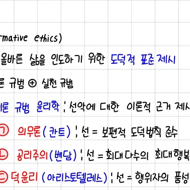 이지영 생윤 출제의 눈 아이패드 필기 pdf 팔아요