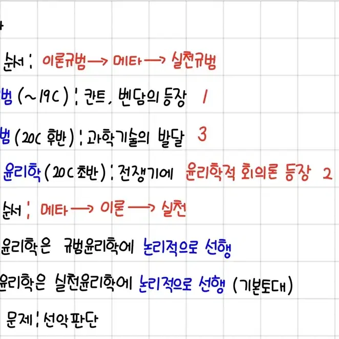 이지영 심기일전 전체 내용 아이패드 필기 pdf