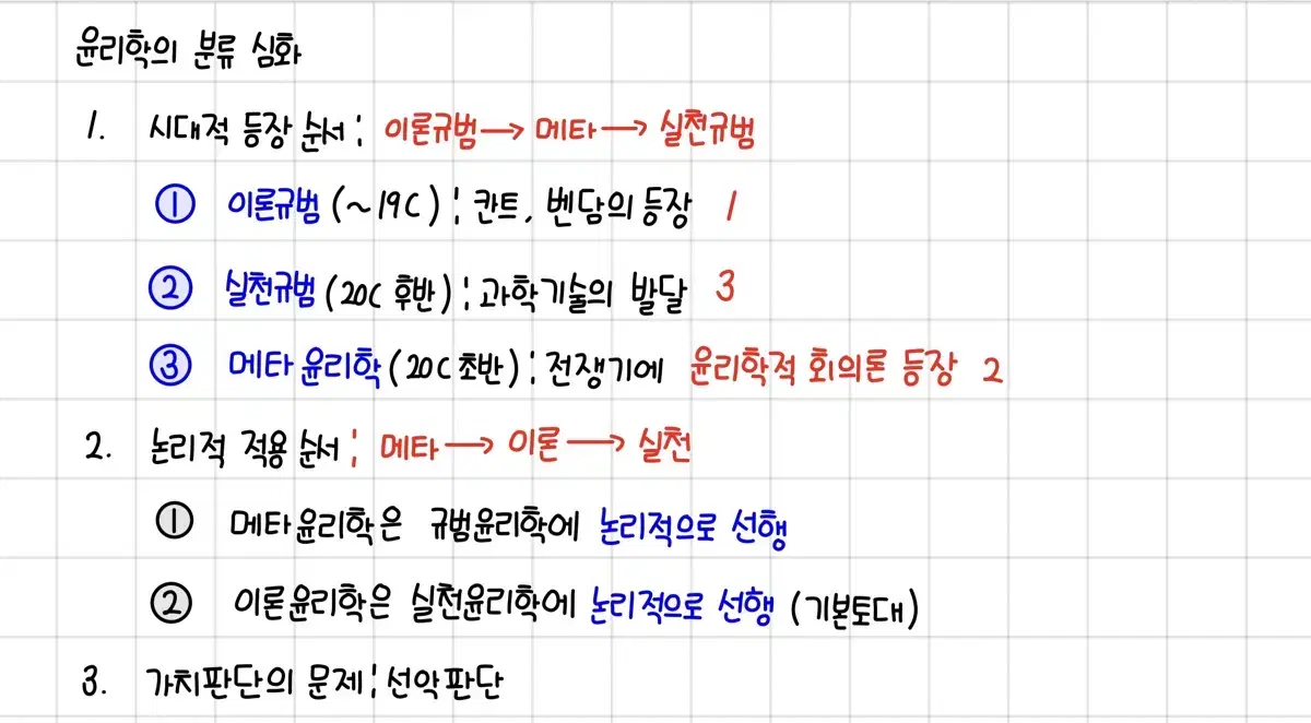 이지영 심기일전 전체 내용 아이패드 필기 pdf