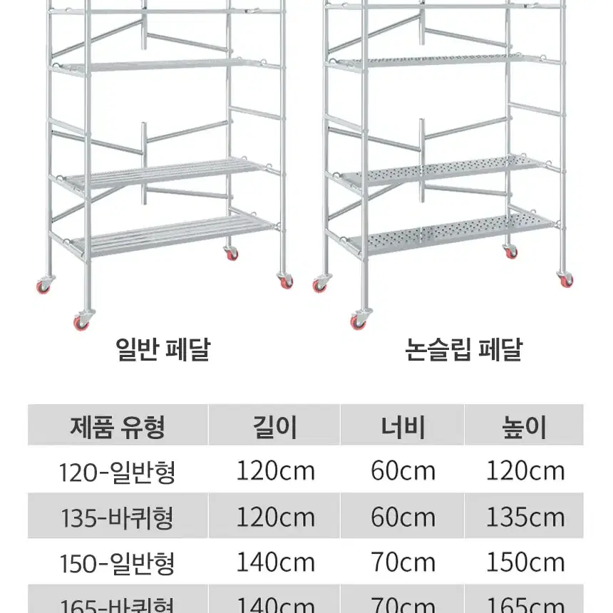 !특가! 시스템비계 팝니다