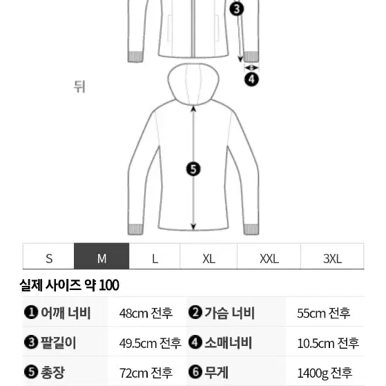 새상품 스톤아일랜드 파노 후드자켓 페리윙클