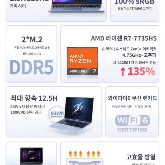 (예약주문) 16인치r7-7735HS/120HZ노트북