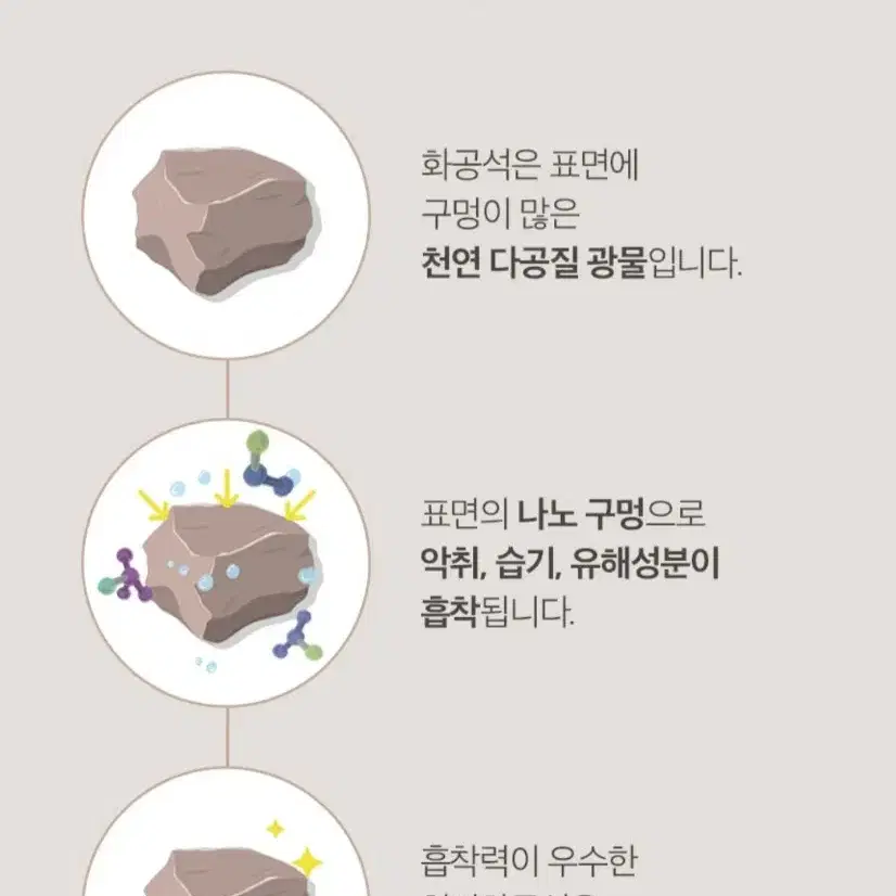 (새 제품)천연 화공석 반영구 탈취제 5kg가습기효과 냄새 제거 제습