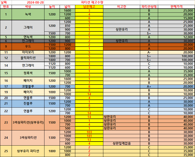 중고 사무실 파티션 , 사무용 파티션 팝니다@