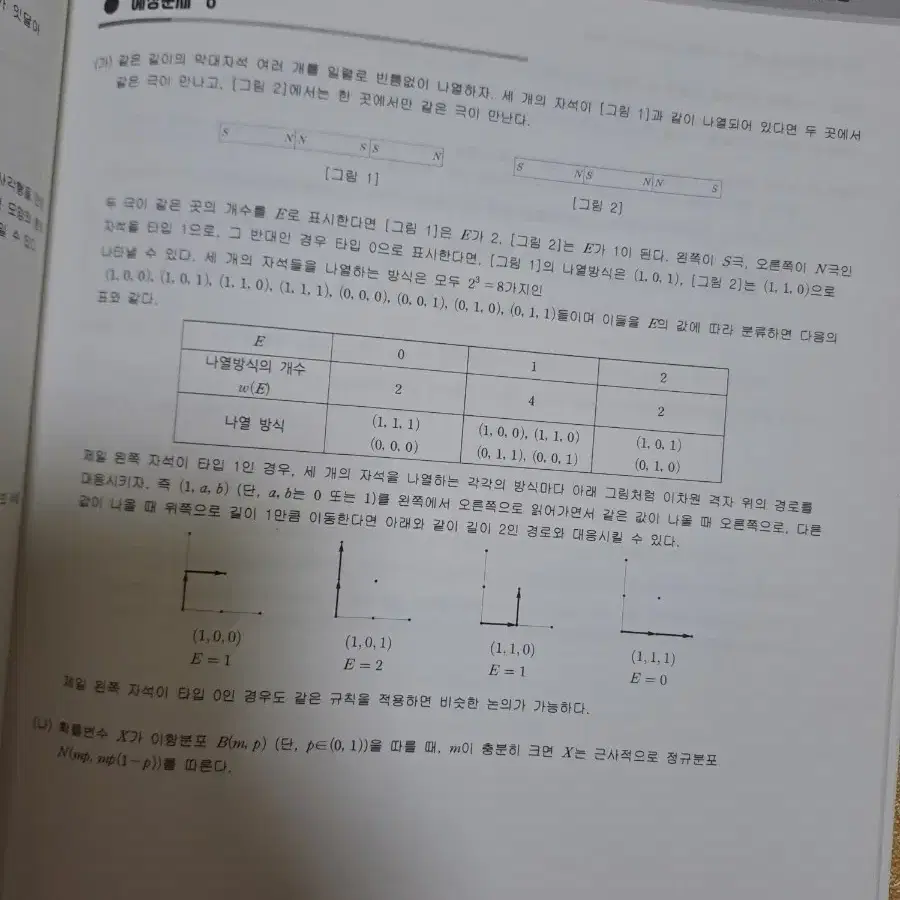 홍대 홍익대 수리논술 자체제작 적중 문제집