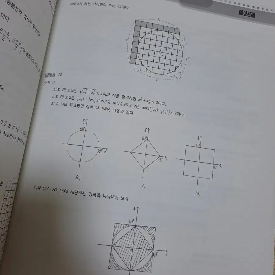 홍대 홍익대 수리논술 자체제작 적중 문제집