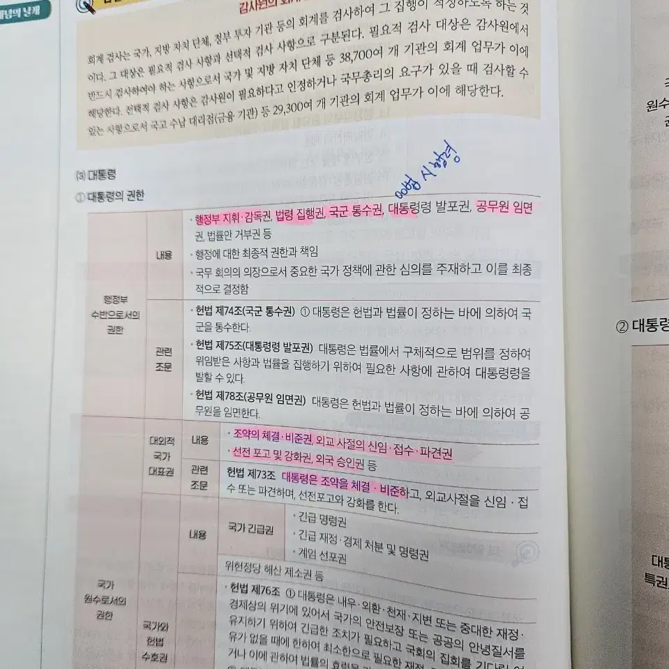 메가스터디 정치와법 개념완성 + 단권화노트 + 문제집 최적