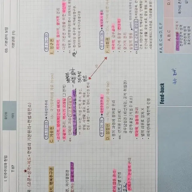 메가스터디 정치와법 개념완성 + 단권화노트 + 문제집