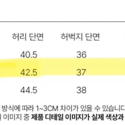 [밀로 아카이브] 레이어 워시드 데님 버뮤다 팬츠 (딥 블루)