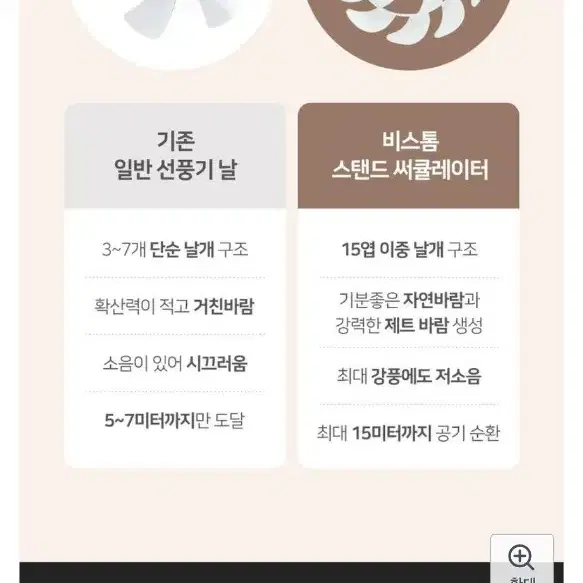 비스톰 에어팬큘(새상품)