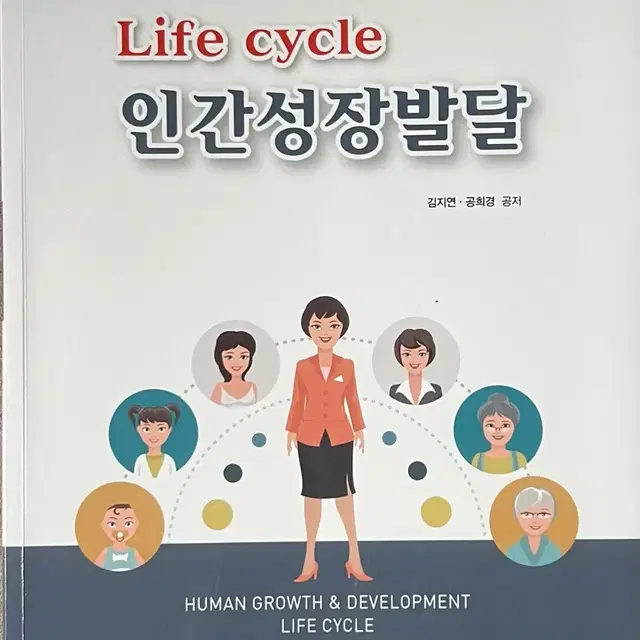 인간성장발달