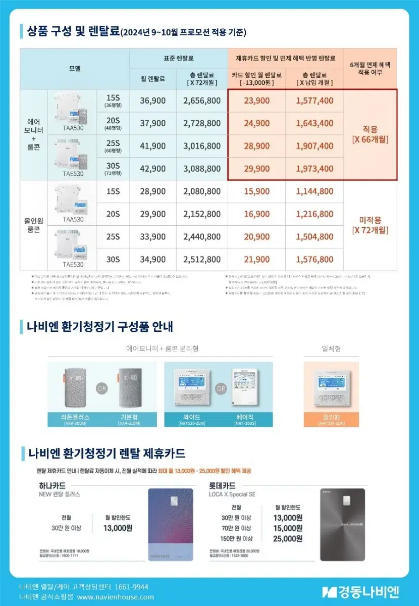 경동나비엔 환기청정(공기청정기) 렌탈하실분 모집합니다 6개월 렌탈료 무료