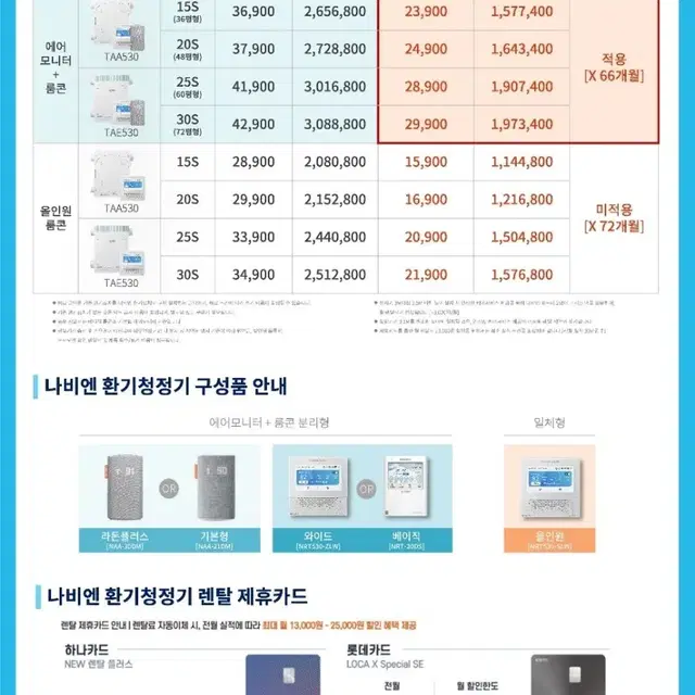 경동나비엔 환기청정(공기청정기) 렌탈하실분 모집합니다 6개월 렌탈료 무료