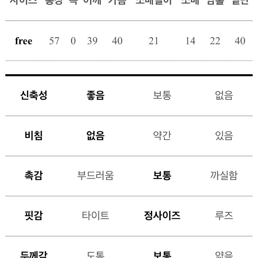 샤이닝 골지주름 반팔 티셔츠