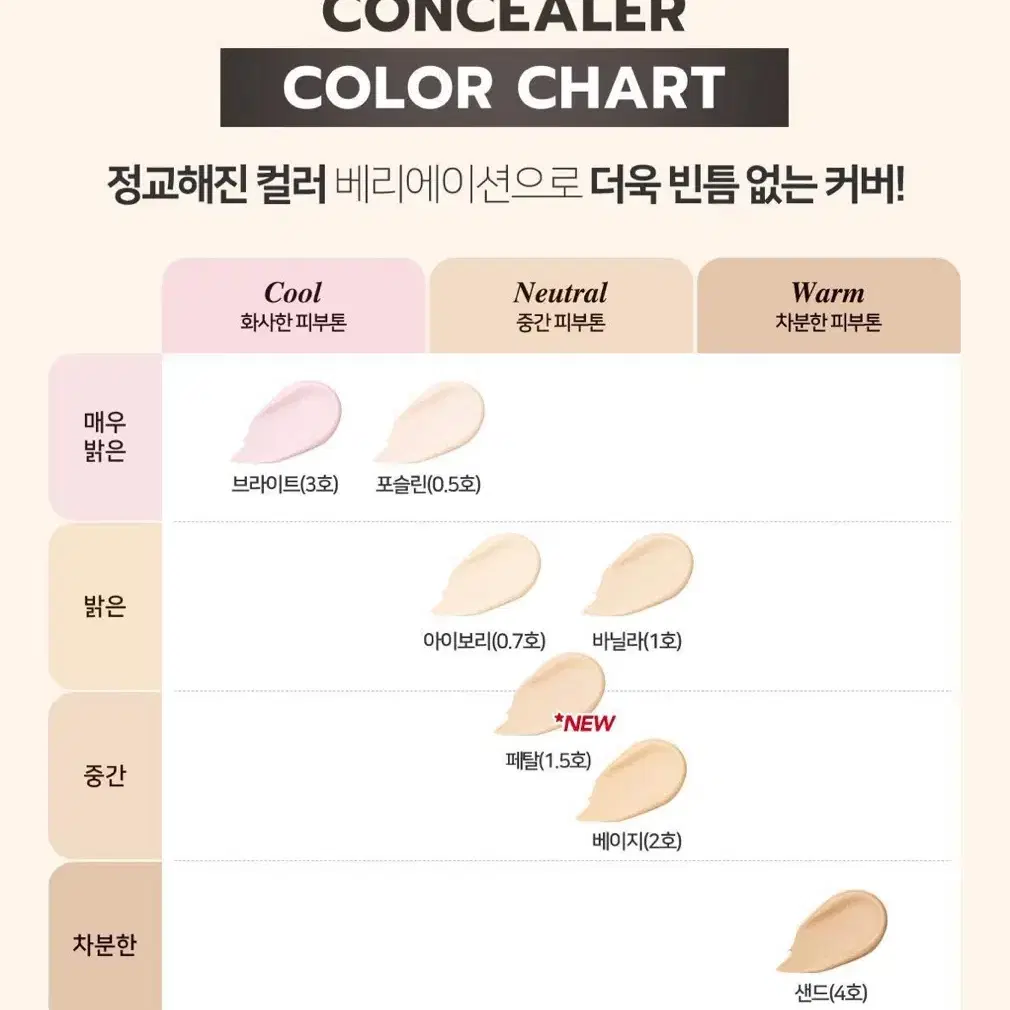 (쿨톤 추천) 루나 롱래스팅 팁 컨실러 03호 브라이트 (다크서클/톤업)