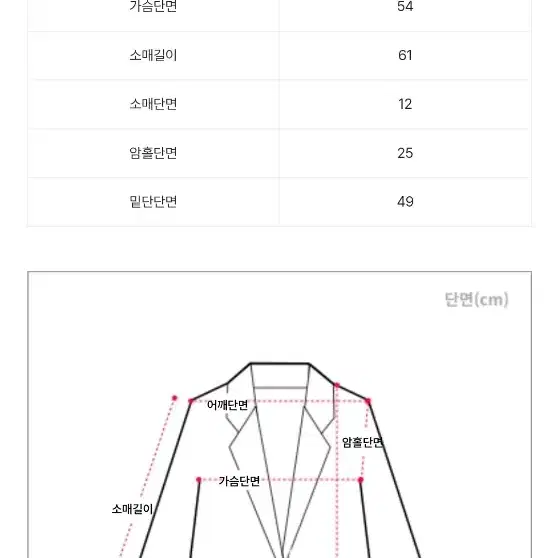 [교신O]에이블리 베이델리 클래식 스웨이드 차이나 버튼 자켓