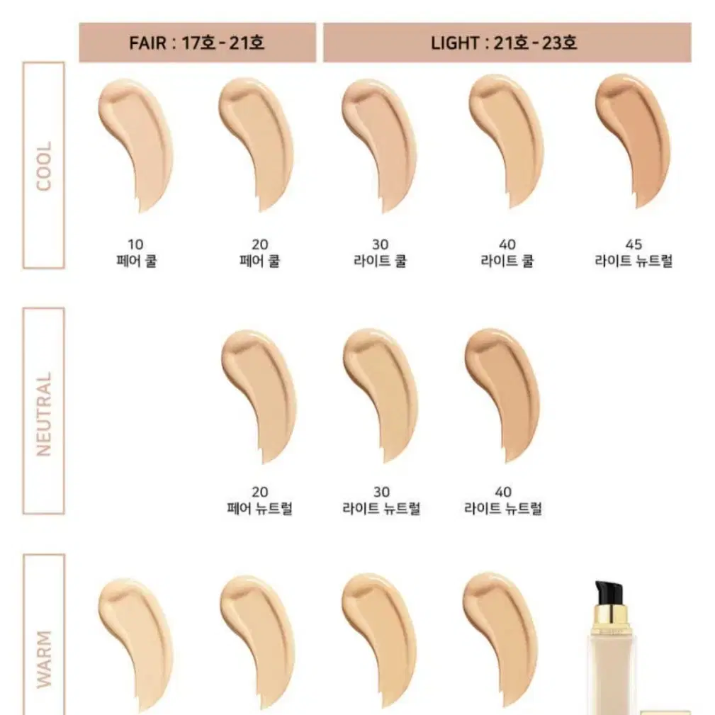 버버리 파운데이션 비욘드 웨어 퍼펙팅 매트 파운데이션 30ml