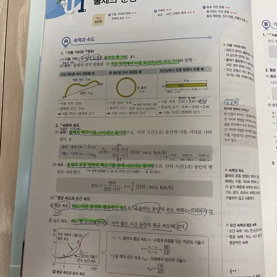 완자로 물1 화1 팝니다